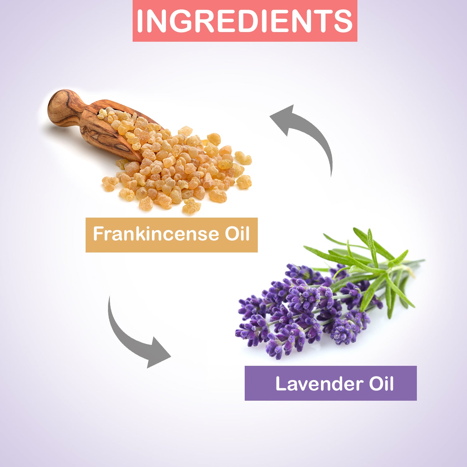 Face Cream - Frankincense & Lavender - 50gms