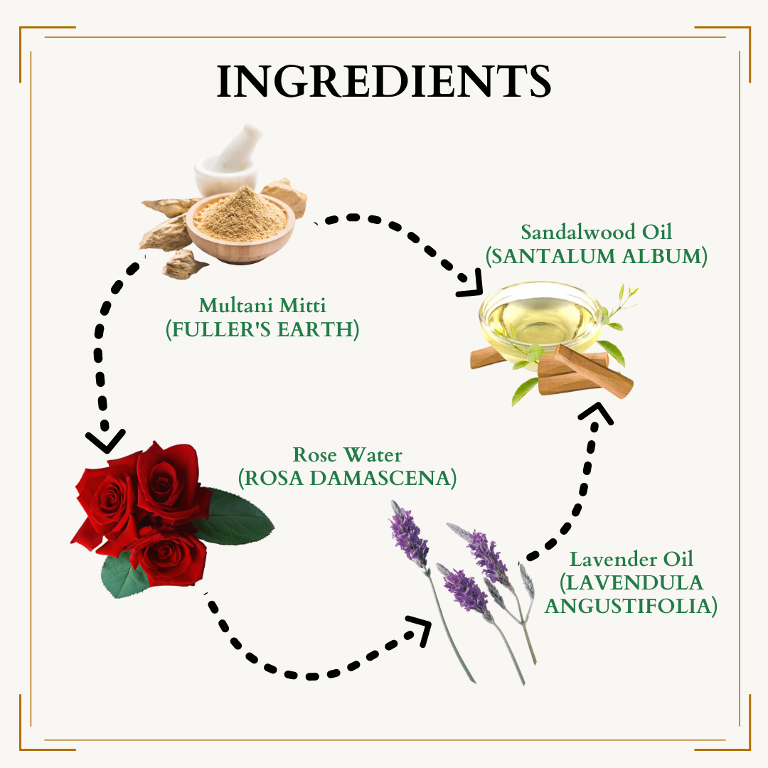 Multani Mitti Face Pack - 50gms