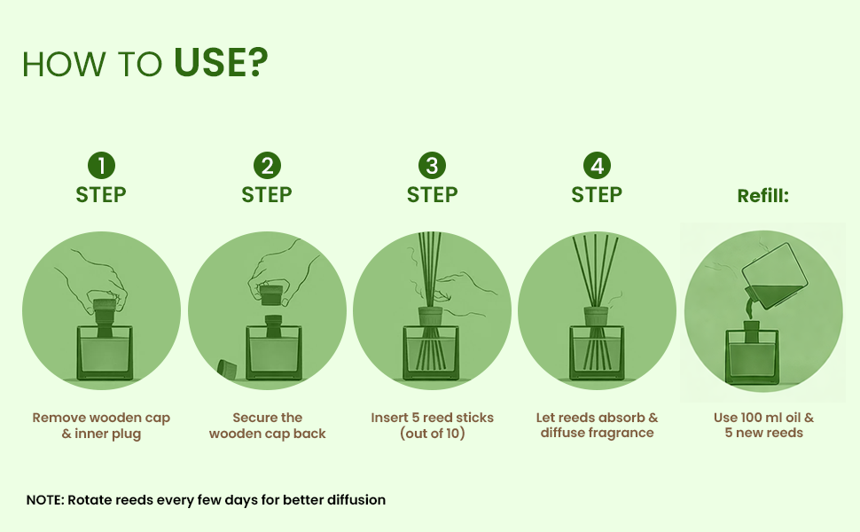 Anandin Reed Diffuser - Riddhi/Mogra Fragrance - 200ml+10Sticks