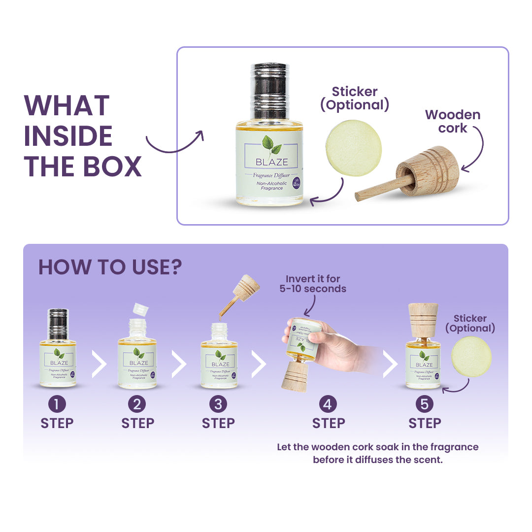 Fragrance Diffuser Blaze - 10ml