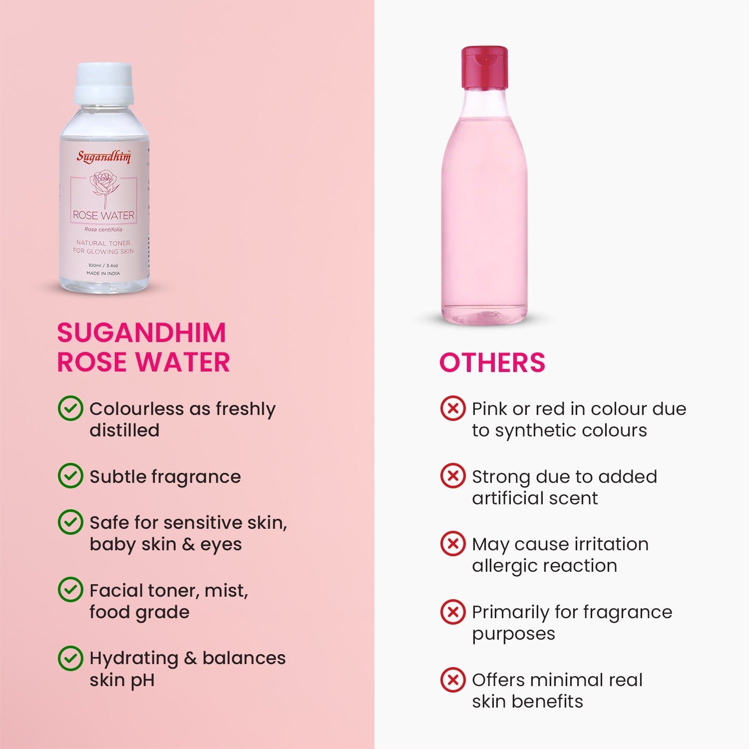 Rose Water For Skin, Face and Hair - 100ml