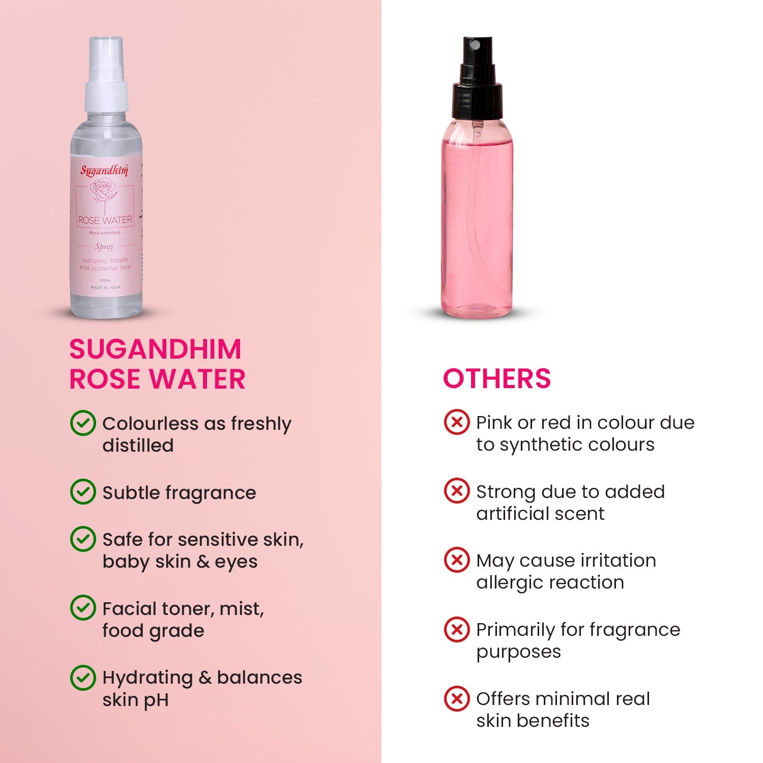 Rose Water Spray or Face Mist - 100ml