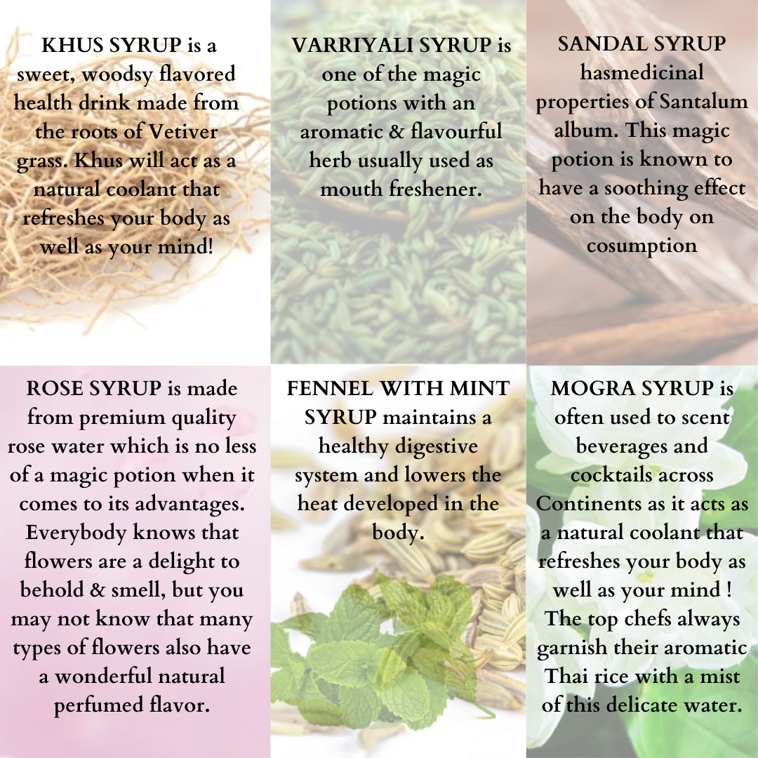 Natural Flavourful Syrups - 750 mlX6