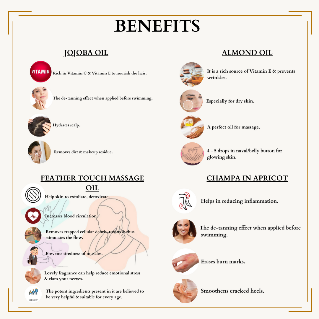Massage Oils