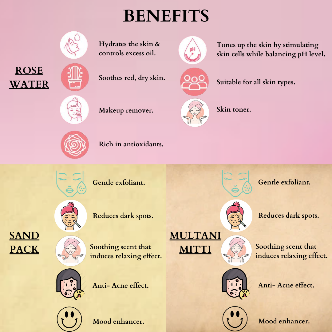 Face Cleansing - Multani Mitti Pack, Sand Pack & Rose Water Spray - 50gmsX2 & 100mlX1