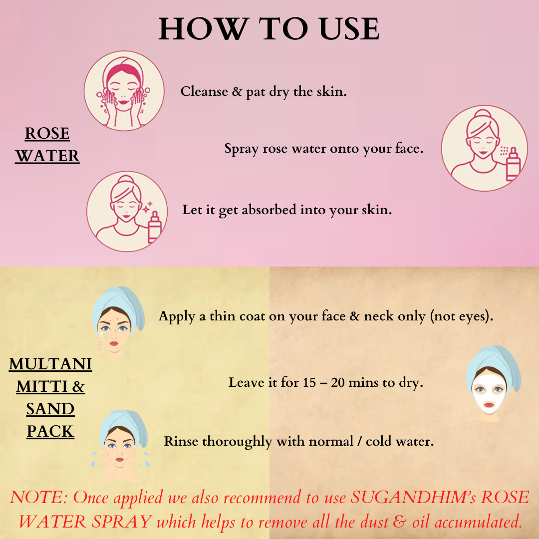 Face Cleansing - Multani Mitti Pack, Sand Pack & Rose Water Spray - 50gmsX2 & 100mlX1
