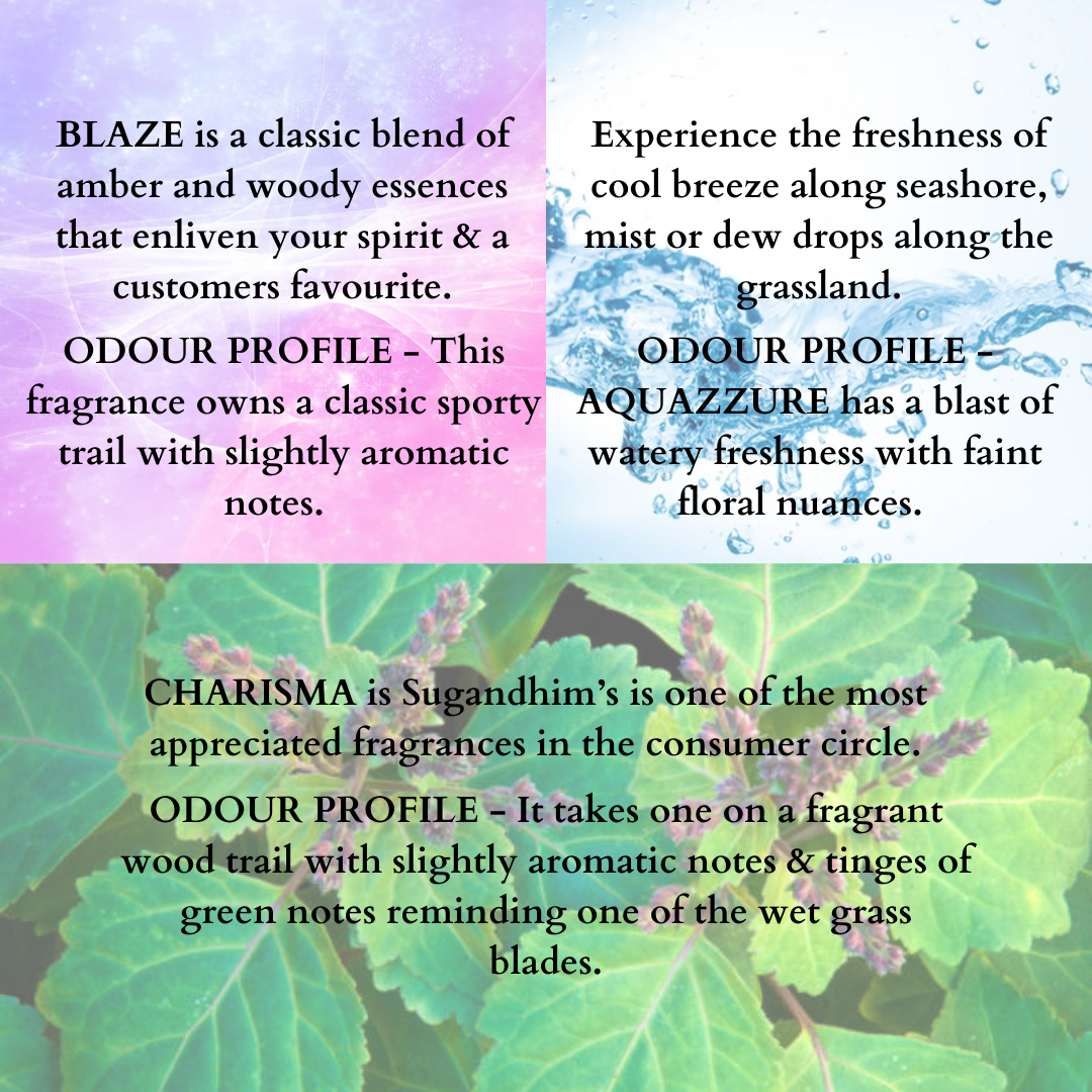 About Aquacool, Charisma, Blaze Car Fragrances