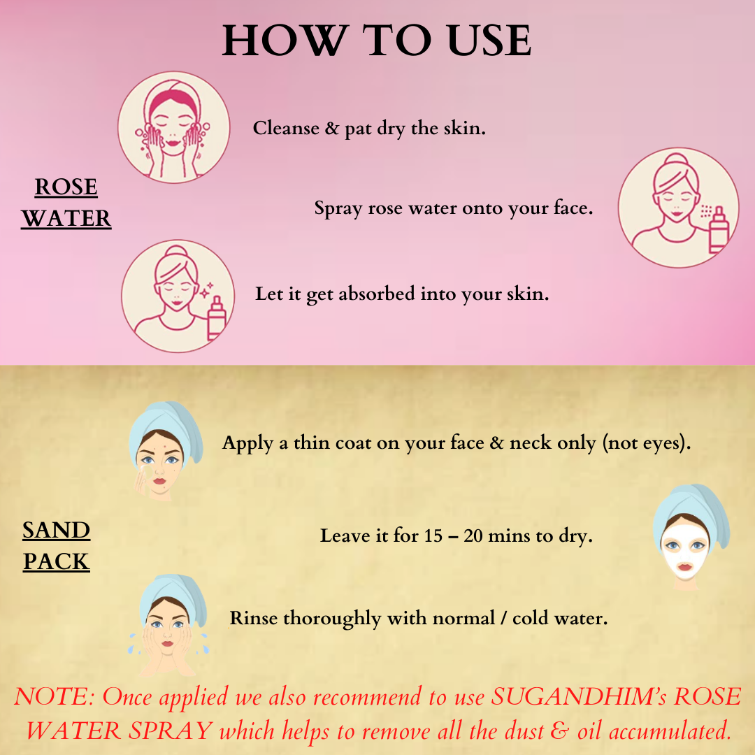 Sand Pack & Rose Water Spray - 50gmsX1 & 100mlX1