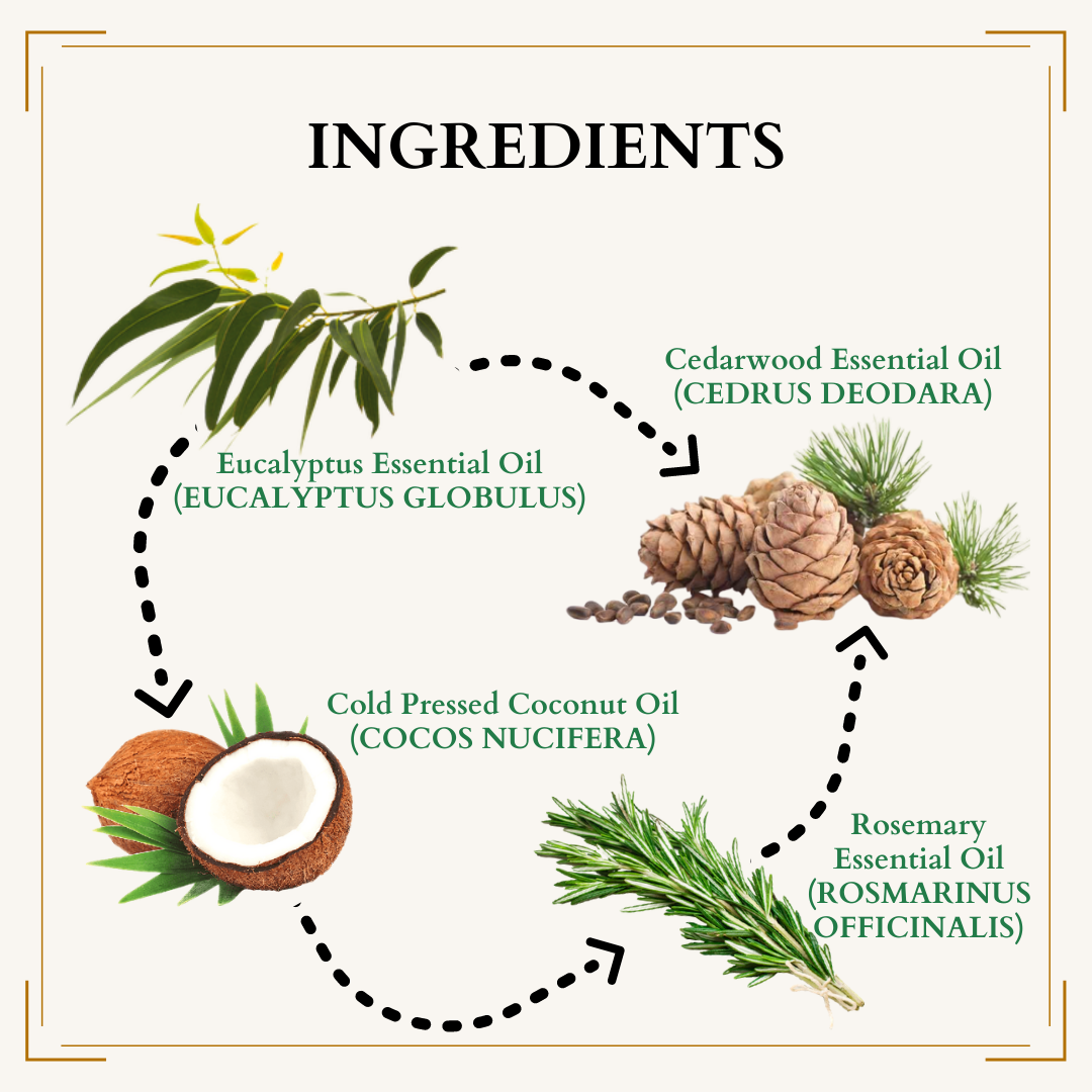 Coconut Hair and Scalp Oil - 100ml