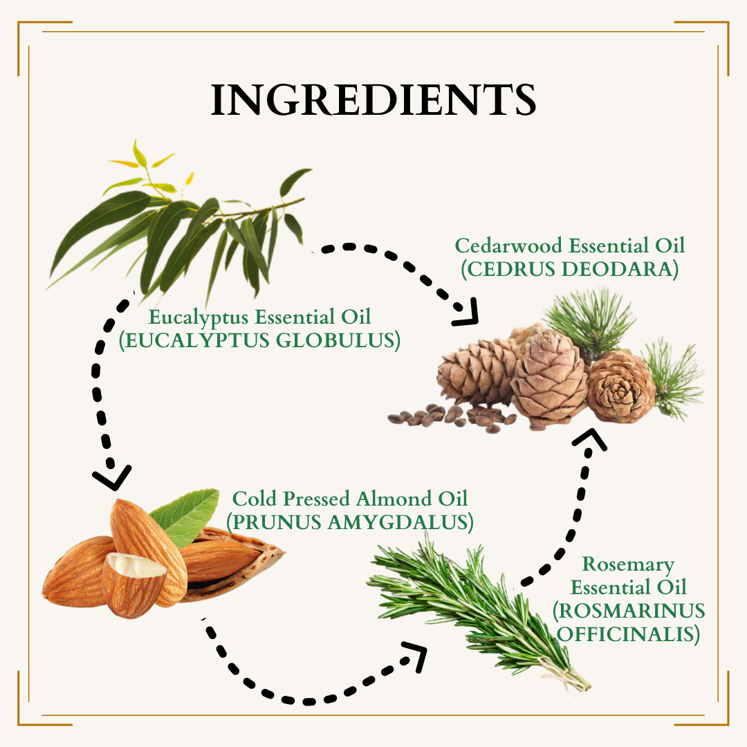 Ingredients Almond Hair Oil