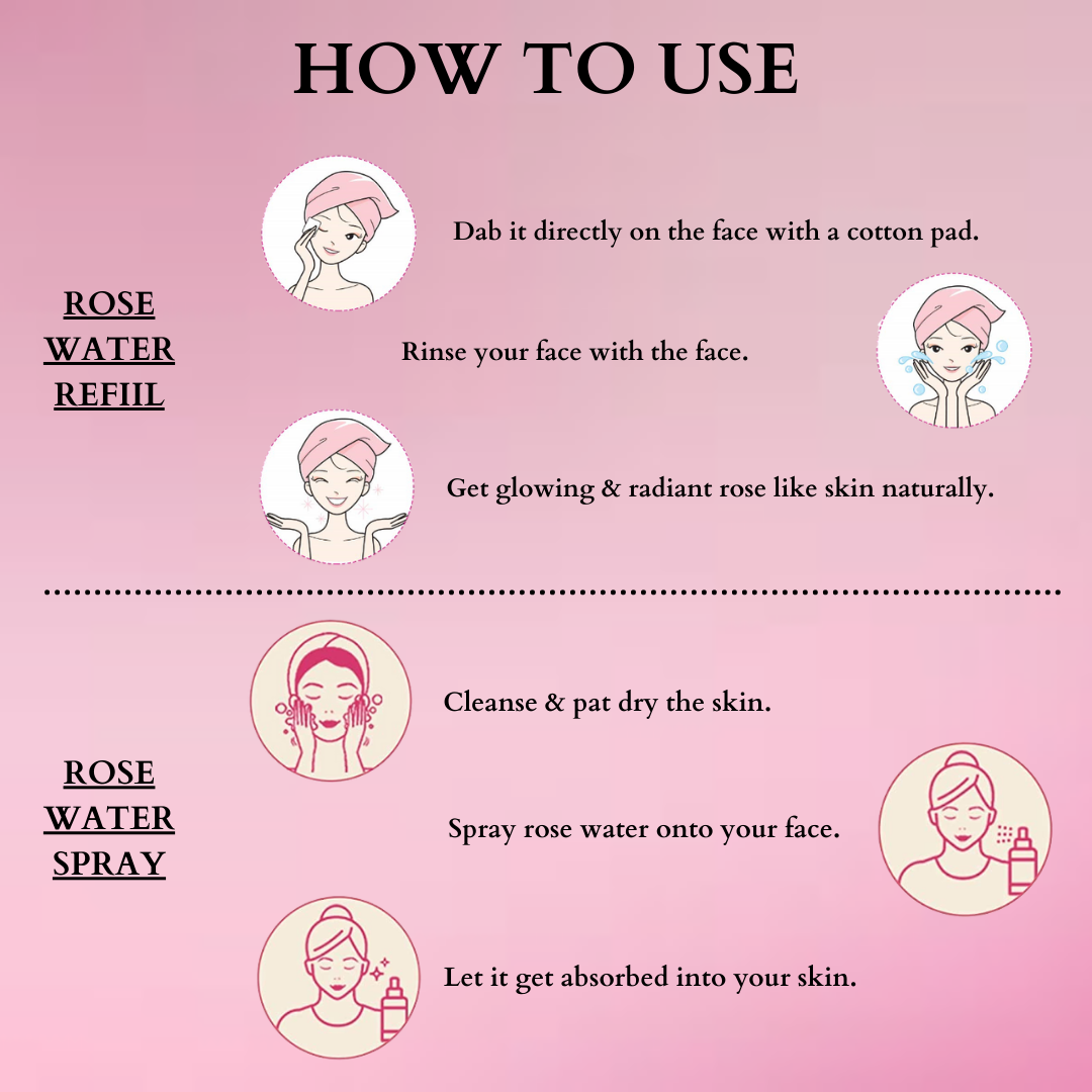 Rose Water Spray & Rose Water Refill - 100mlX2