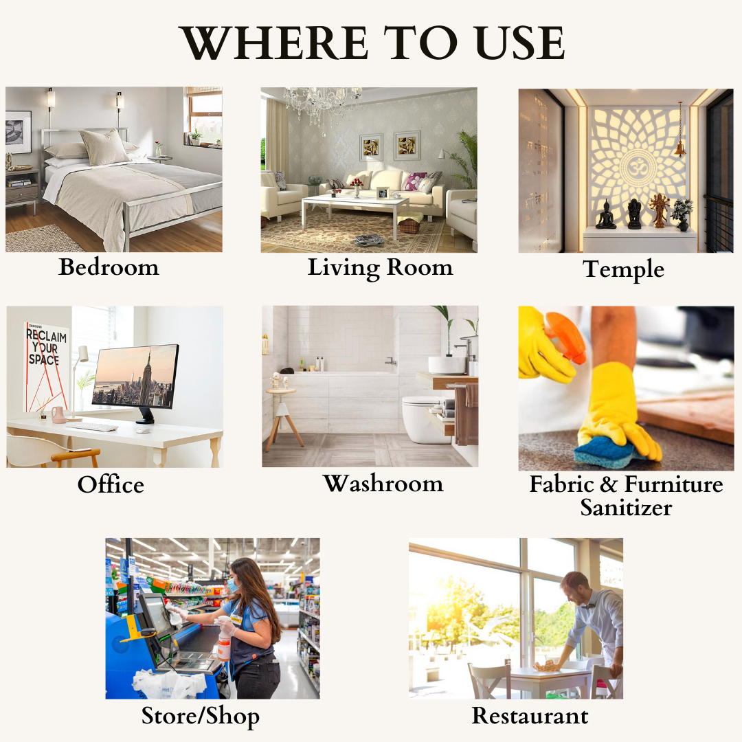 Orange Groove Room Spray - Where to Use