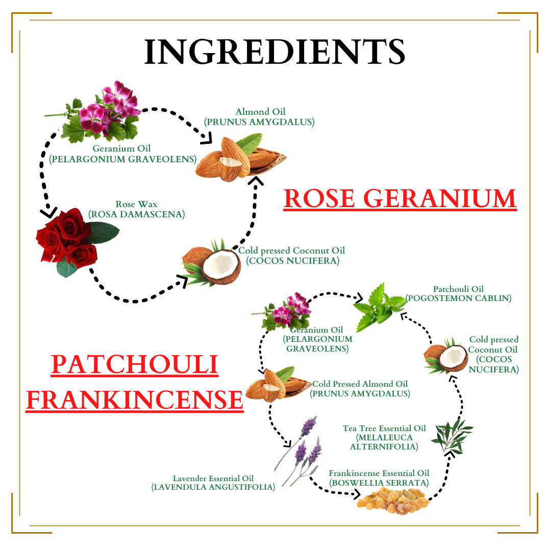 Handmade Soap Sensitive Skin Care Duo - Patchouli Frankincense & Rose Geranium - 95gmsx2