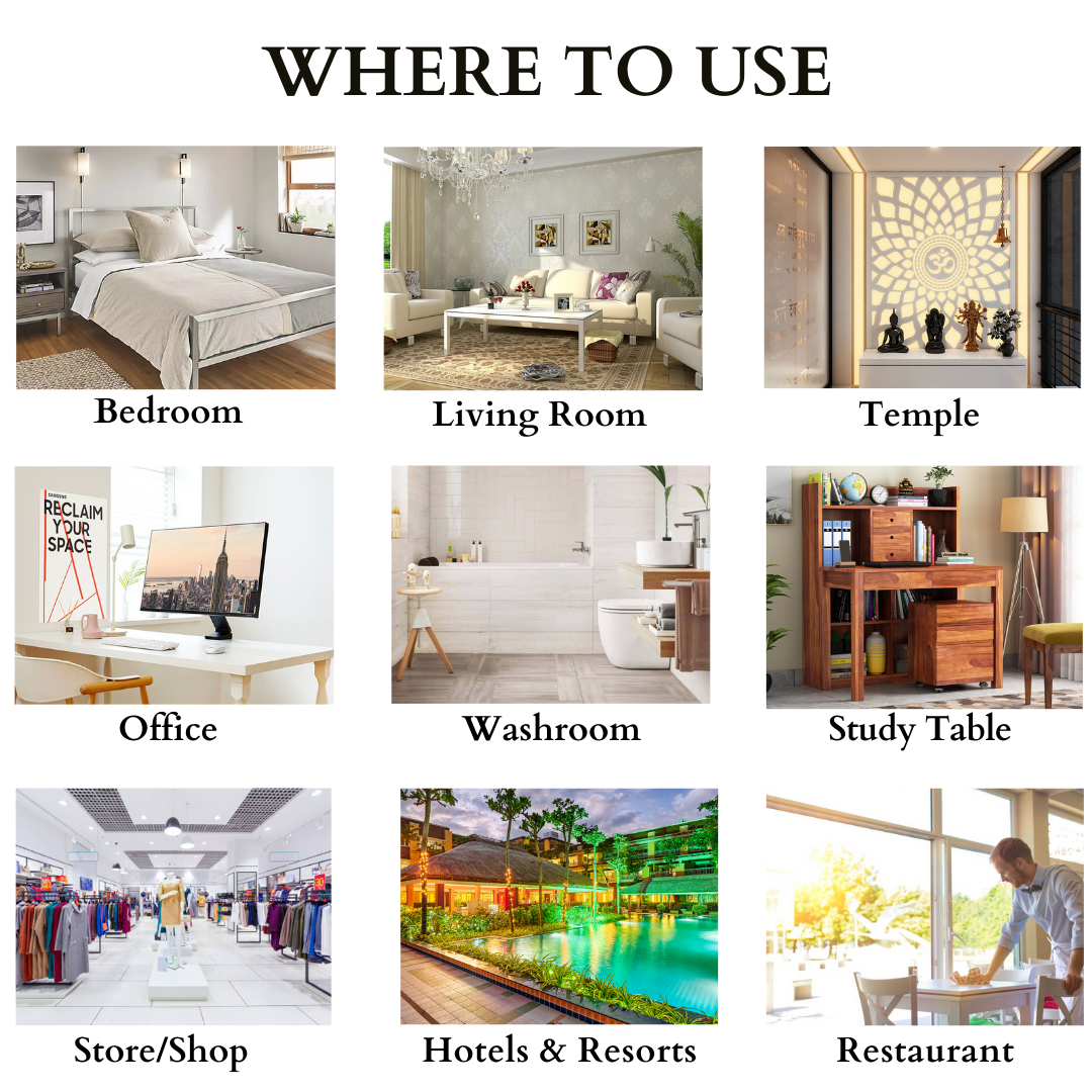 Where to Use Anandin Diffuser Oil Refill