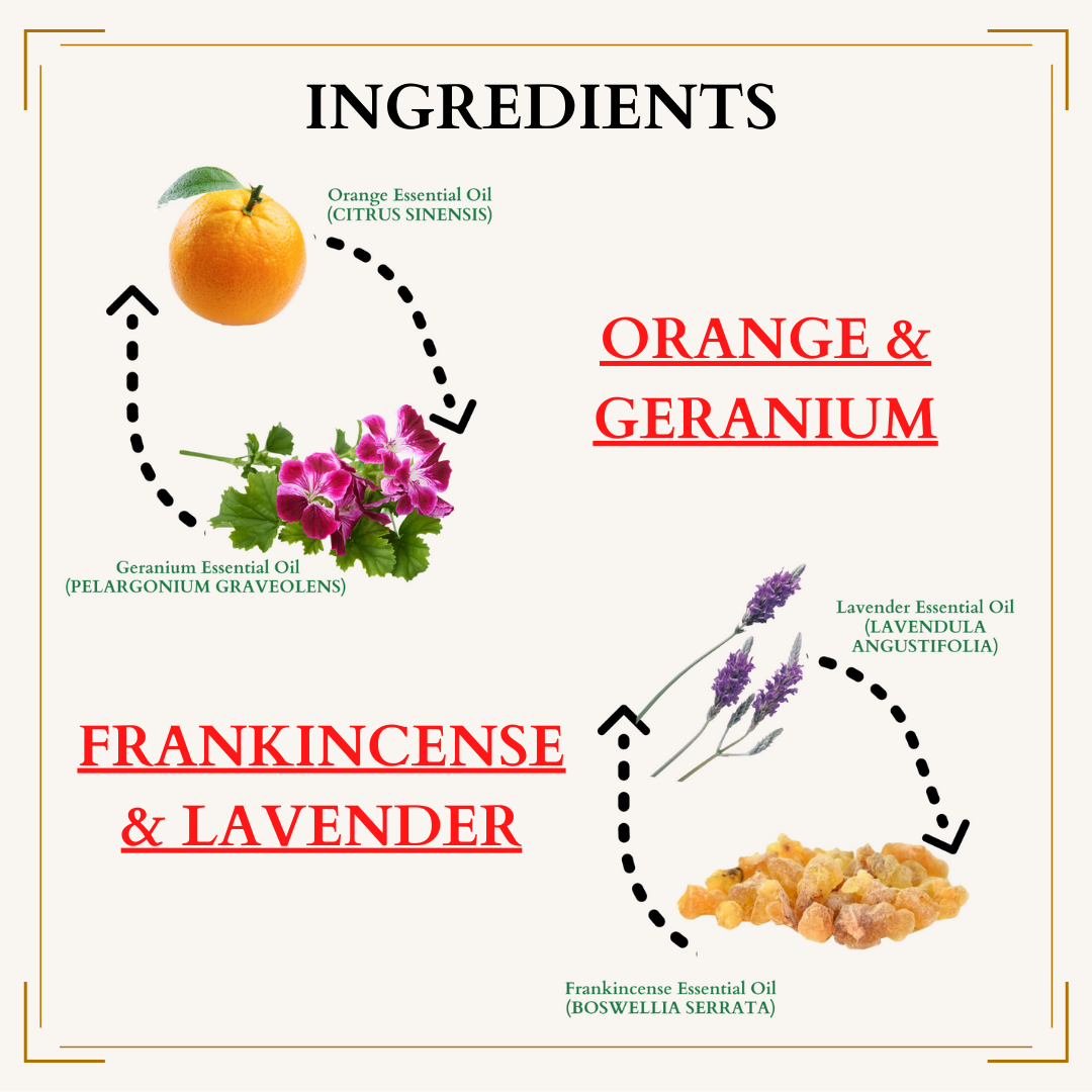 Orange Geranium and Frankincense Lavender Face Creams - 50gmsX2