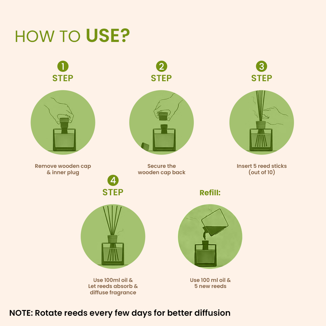 Anandin Reed Diffuser - Lemongrass Fragrance - 200ml + 10 Sticks