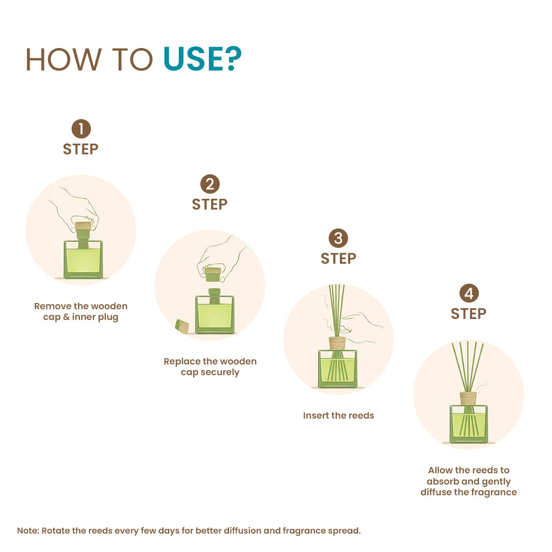 Reed Diffuser Aquazzure - 100ml + 5 Sticks