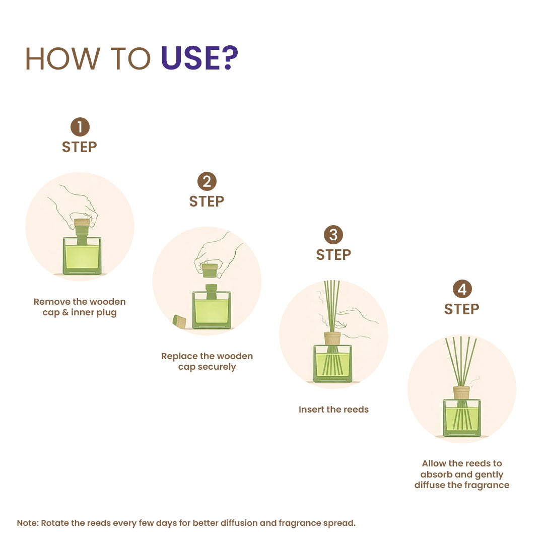 Reed Diffuser Lavender - 100ml + 5 Sticks