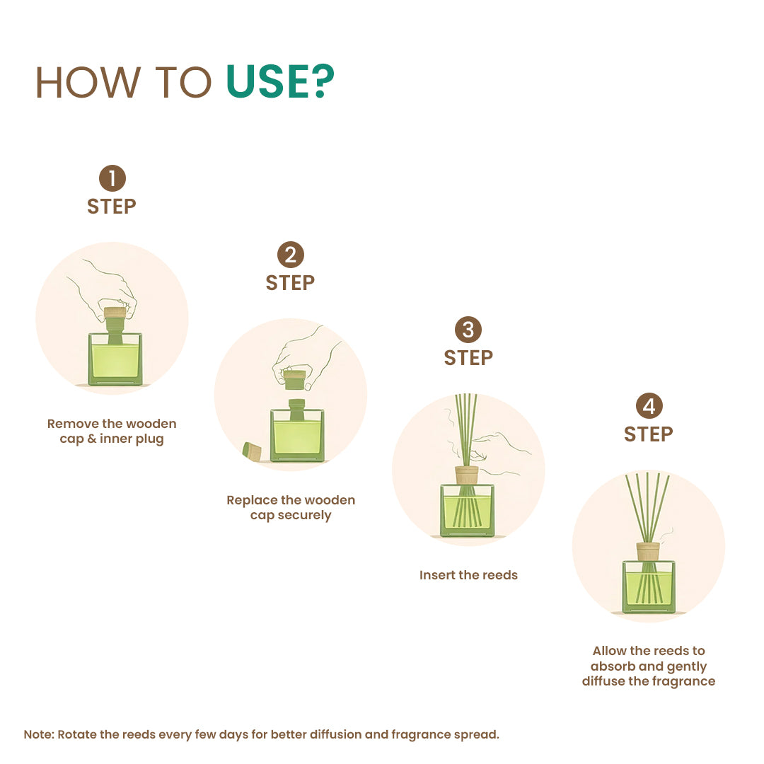 Reed Diffuser Lemongrass - 100ml + 5 Sticks