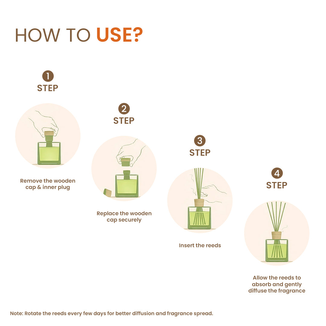 Reed Diffuser - Blaze, Champa & Charisma fragrance - 100mlX3