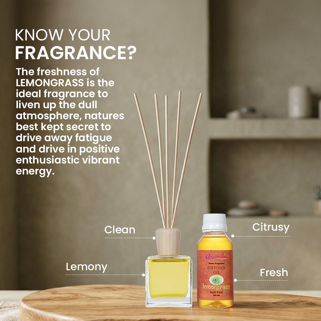 Anandin Reed Diffuser - Vriddhi/Lemongrass Fragrance - 200ml+10Sticks