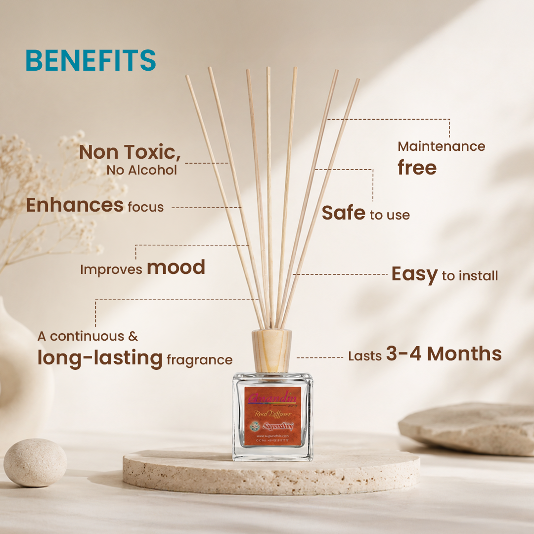 Anandin Reed Diffuser - Charisma Fragrance - 200ml + 10 Sticks