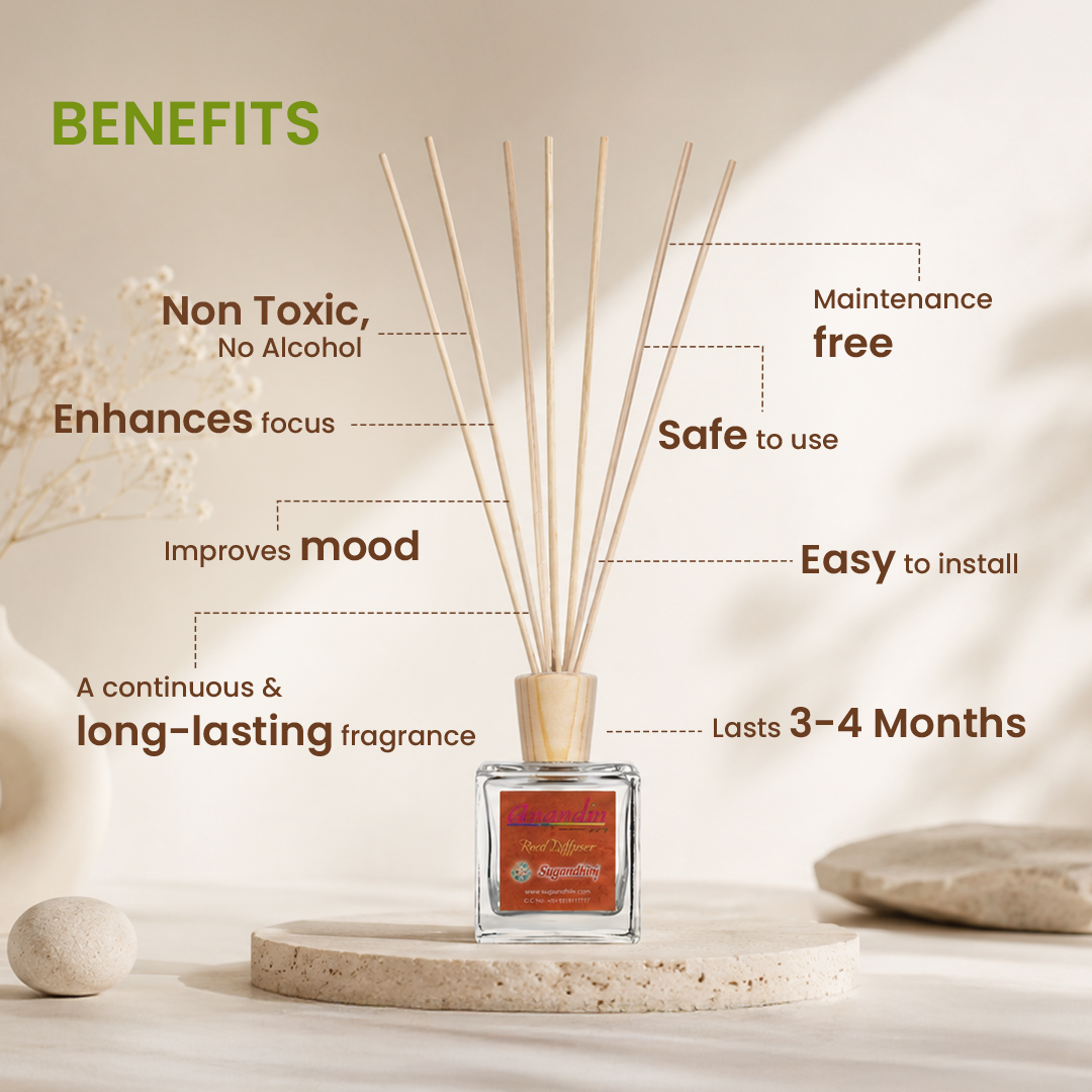 Anandin Reed Diffuser - Lemongrass Fragrance - 200ml + 10 Sticks