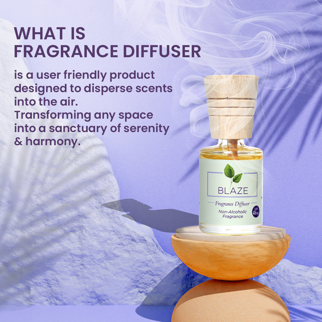 Fragrance Diffuser Zesty Trio - Lavender, Blaze, Aquazzure - 10mlX3