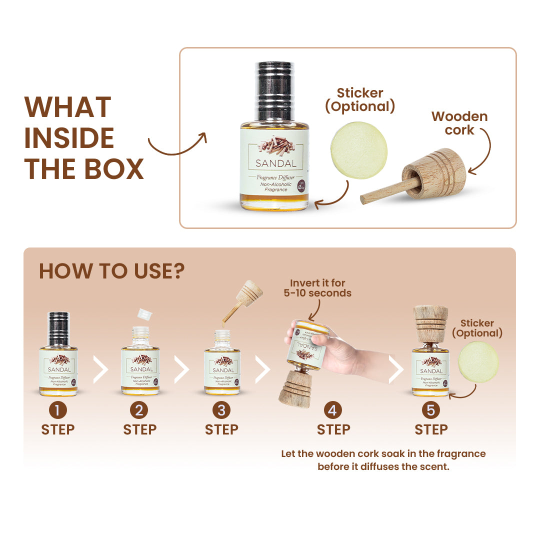 Fragrance Diffuser - Sandal, Blaze & Orange - 10mlX3