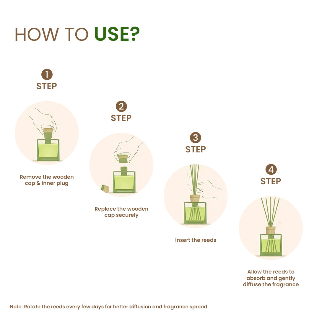 Reed Diffuser Mogra - 100ml + 5 Sticks