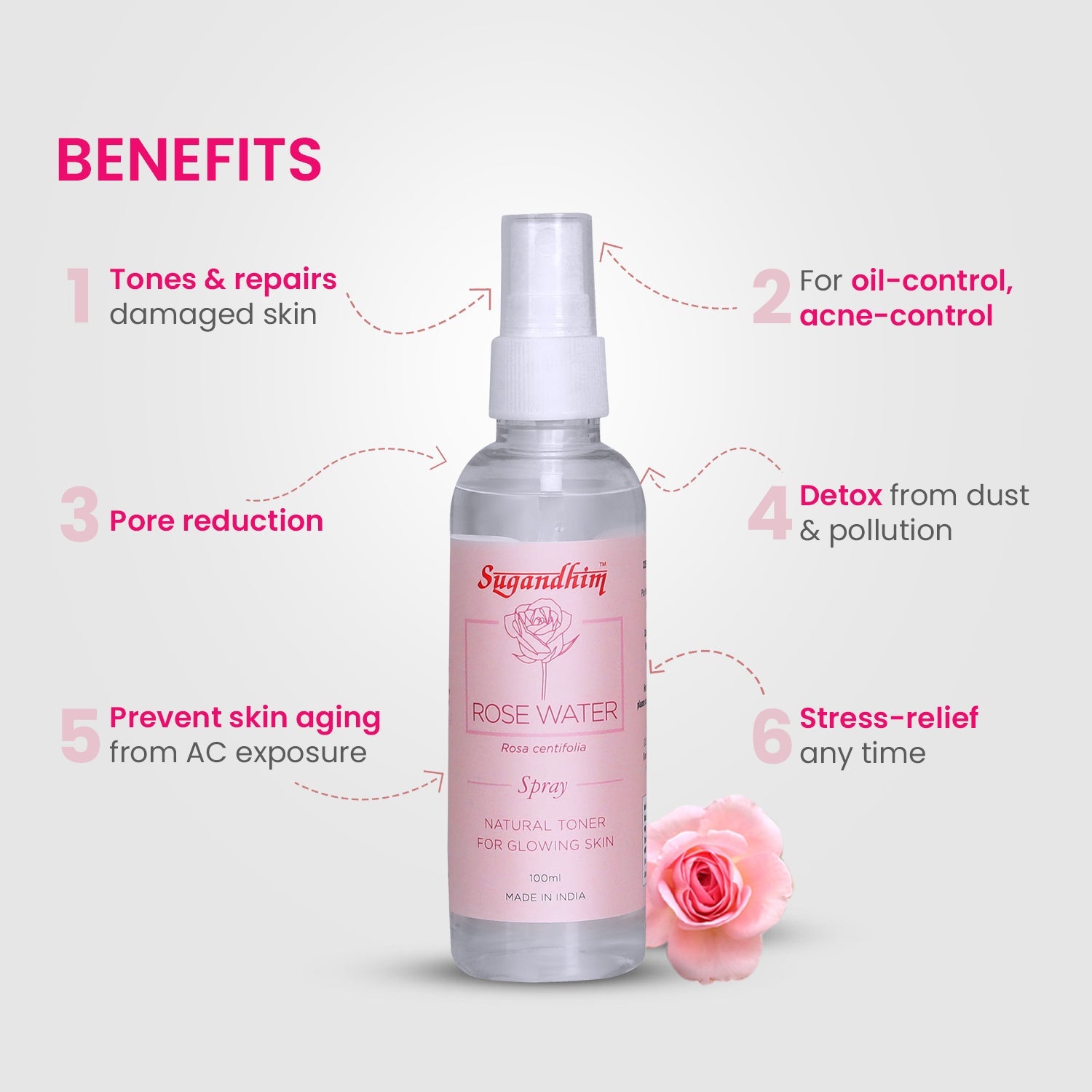 Rose Water Spray or Face Mist - 100ml