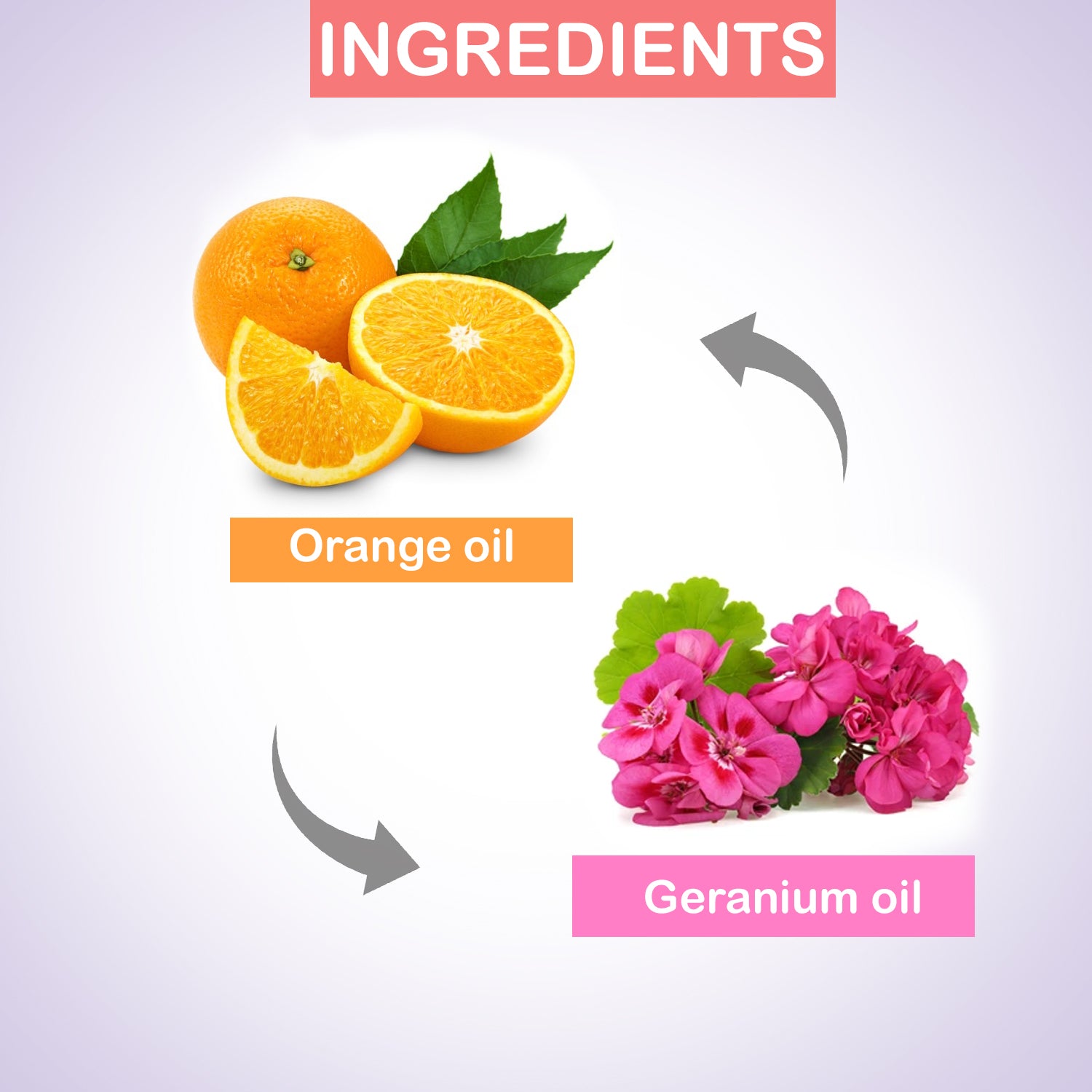 Face Cream - Orange & Geranium - 50gms