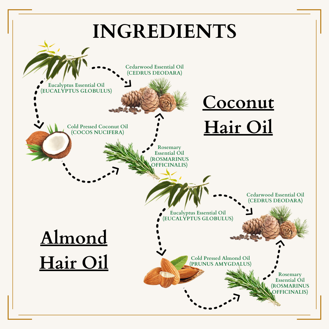 Coconut & Almond Hair & Scalp Oil - 100mlX2