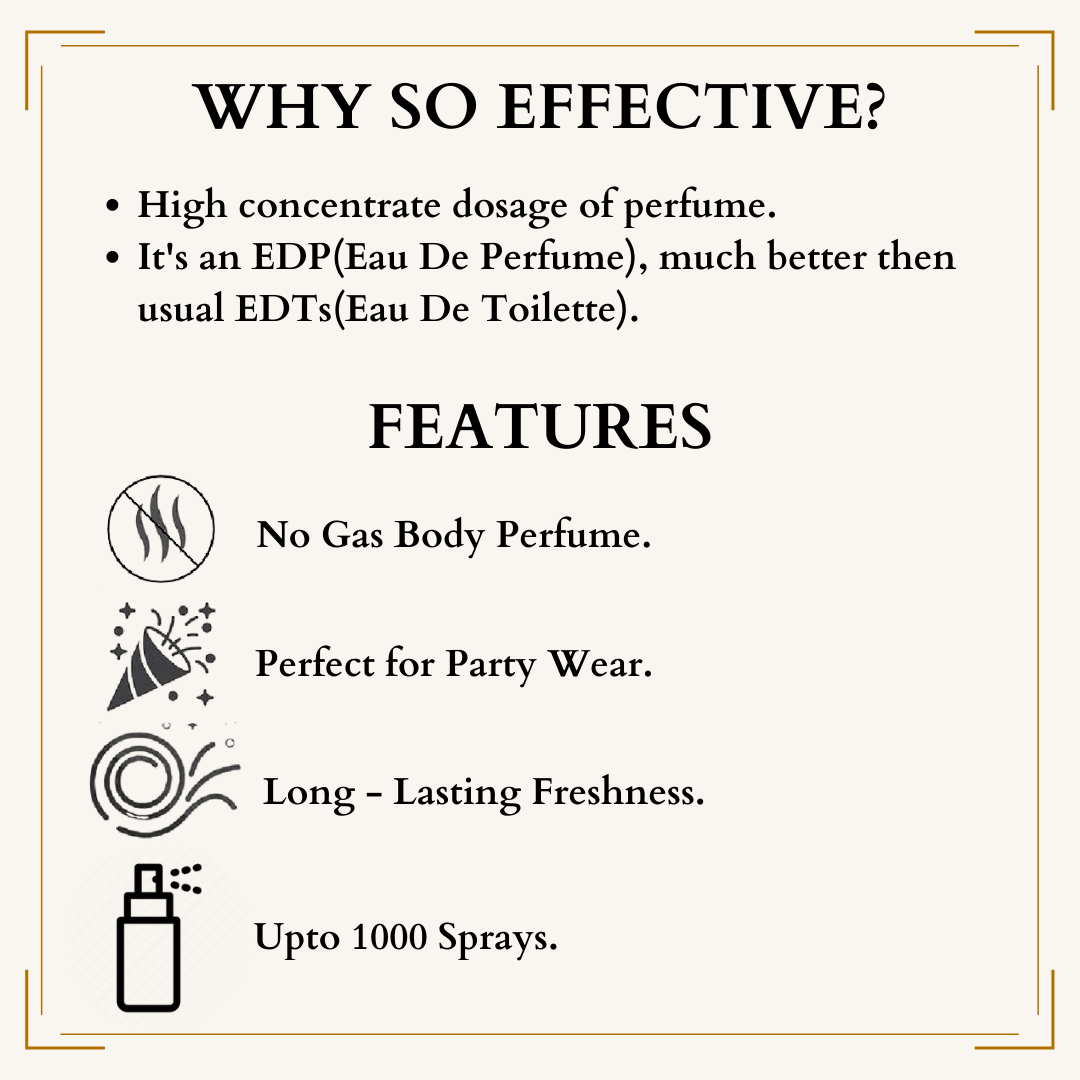 Aquazzure Body Perfume Why So Effective