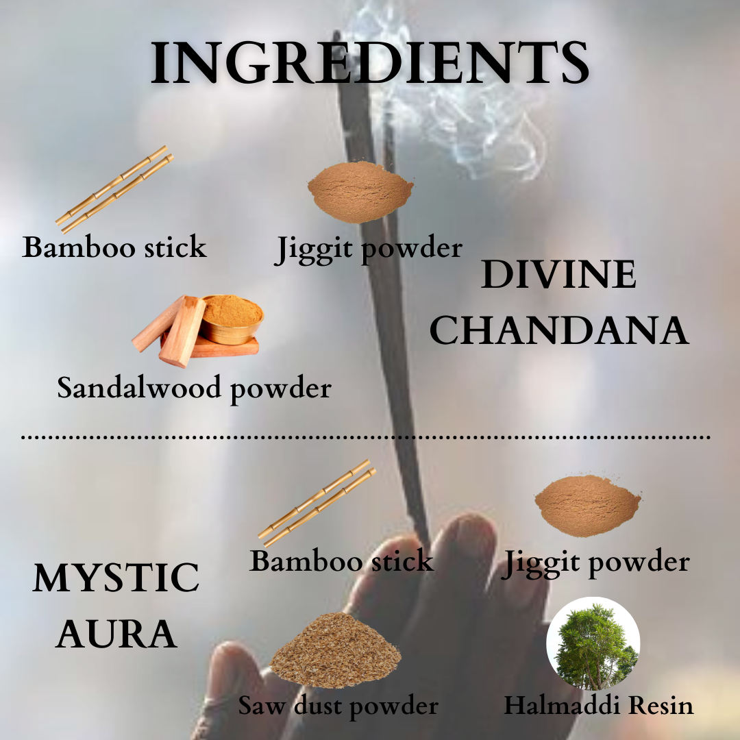 Ingredients of Handmade Prayer Sticks or Agarbatti